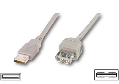 USB 2.0 extensio cable,, USB-A to USB-A USB A female, USB A male