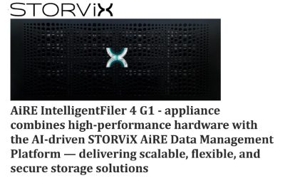 SYSTEM AIRE INTELLIGENTFILER4/G1 DEU-J24 HF432F STORVIX
