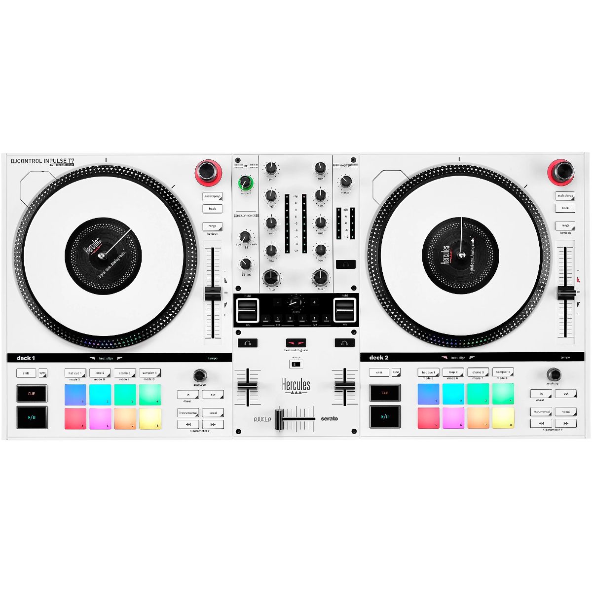 DJControl Impulse T7, USB connectivity