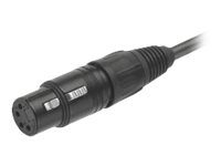 1.5 m Connecting Cable for DT 109 Series, K 109.28