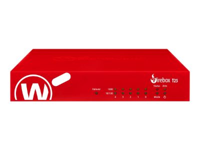 WatchGuard Firebox T25 with 1-yr Total Security Suite, WGT25641
