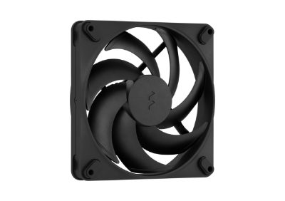 Computer Fan, Momentum 14