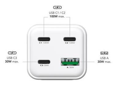 POWER ADAPTER USB 100W/GAN FAST MRMA124 MEDIARANGE